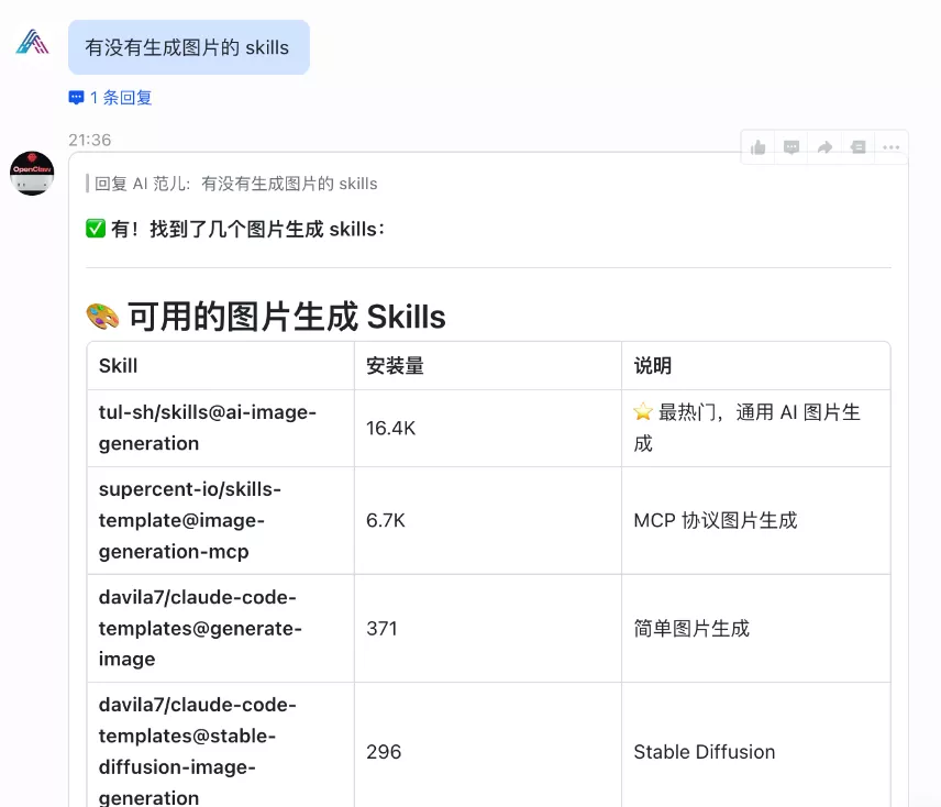 图片[7] - 小龙虾_OpenClaw必装10个插件_skills安装保姆级教程 - 乐享酷知网
