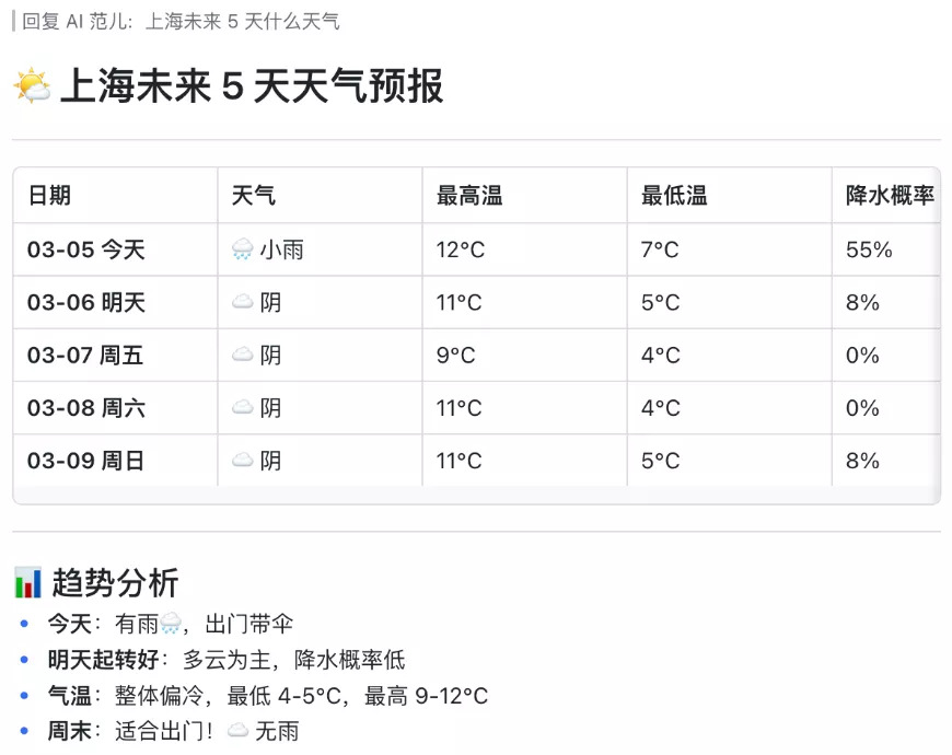 图片[9] - 小龙虾_OpenClaw必装10个插件_skills安装保姆级教程 - 乐享酷知网