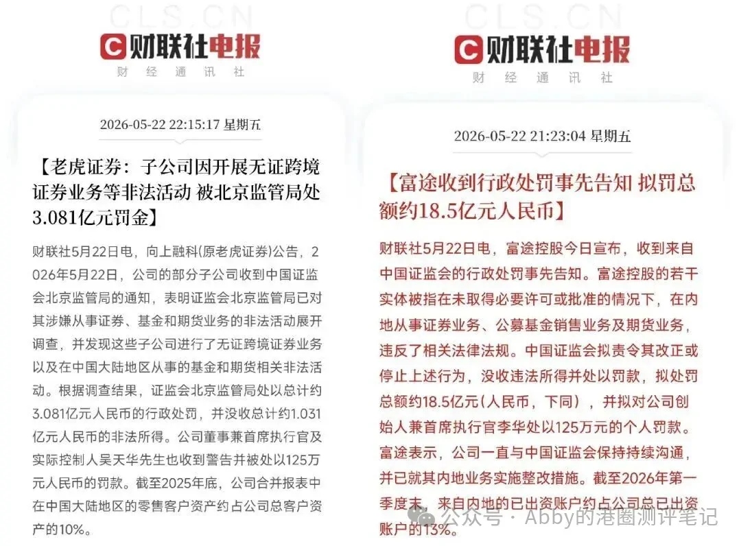 跨境金融监管提醒