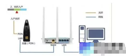 图片[2] - steam注册一直人机验证怎么办？解决方法分享 - 乐享酷知网