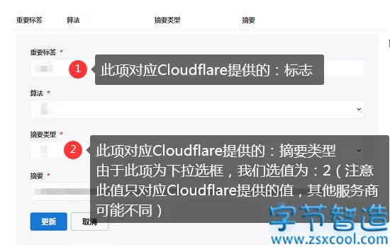 Godaddy 注册商域名使用 cloudflare开启 DNSsec-字节智造