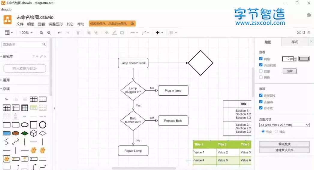 流程图绘制软件 Drawio v18.01 中文版 内置多功能模板-字节智造