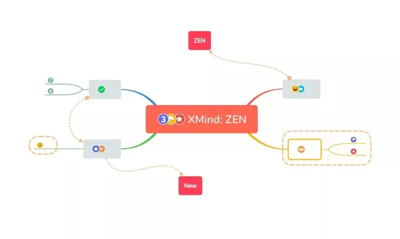 Vue 使用 bpmn.js 实现 XML 流程图渲染展示 - 乐享应用