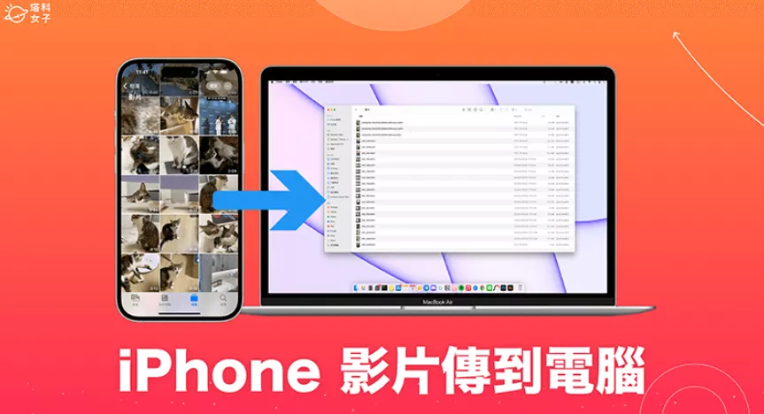 苹果iPhone手机快速导入图片与视频到Mac Windows电脑 - 乐享科讯网
