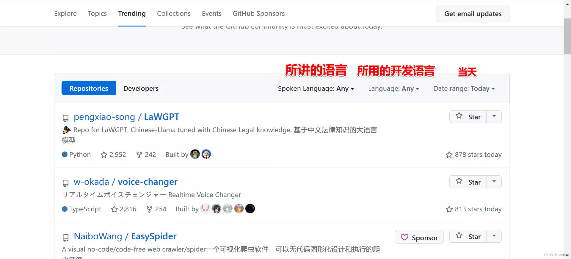 图片[5] - GitHub热搜榜入口在哪 开源项目热门趋势 - 乐享应用